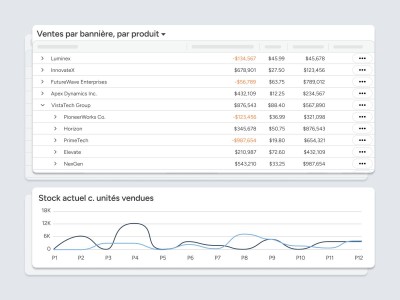 Analyse, planification & croissance des ventes screenshot2