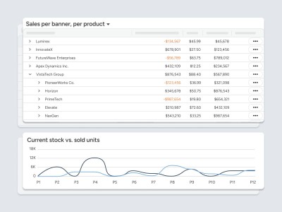 Sales Analytics thumb