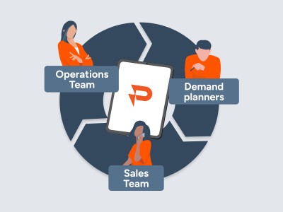 Unified forecasting & S&OP for teams thumb1