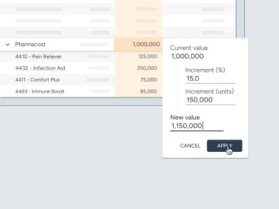 Automated and simplified forecast allocation at every level thumb1