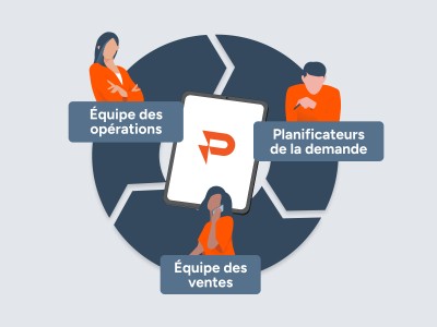 Harmonisation des équipes grâce aux prévisions collaboratives et une intégration S&OP fluide thumb1