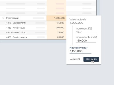 Automatisation et simplification de la répartition des prévisions thumb1