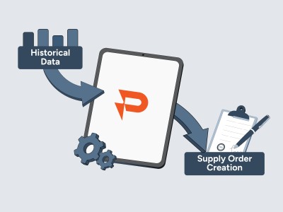 Procurement reporting and data-driven insights thumb1