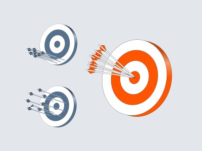 Continuous forecast accuracy improvement through performance insights thumb1