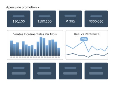 Solution analytique clé en main et analyse des performances thumb1